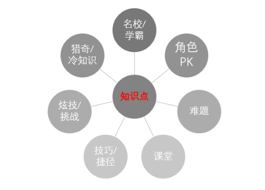 云朵日?qǐng)?bào)-三盛教育控股股東福建卓豐解除質(zhì)押950萬股  第2張