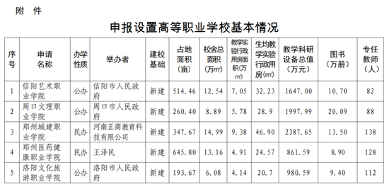 云朵日?qǐng)?bào)-北京石景山推出預(yù)付費(fèi)監(jiān)管平臺(tái) 第2張