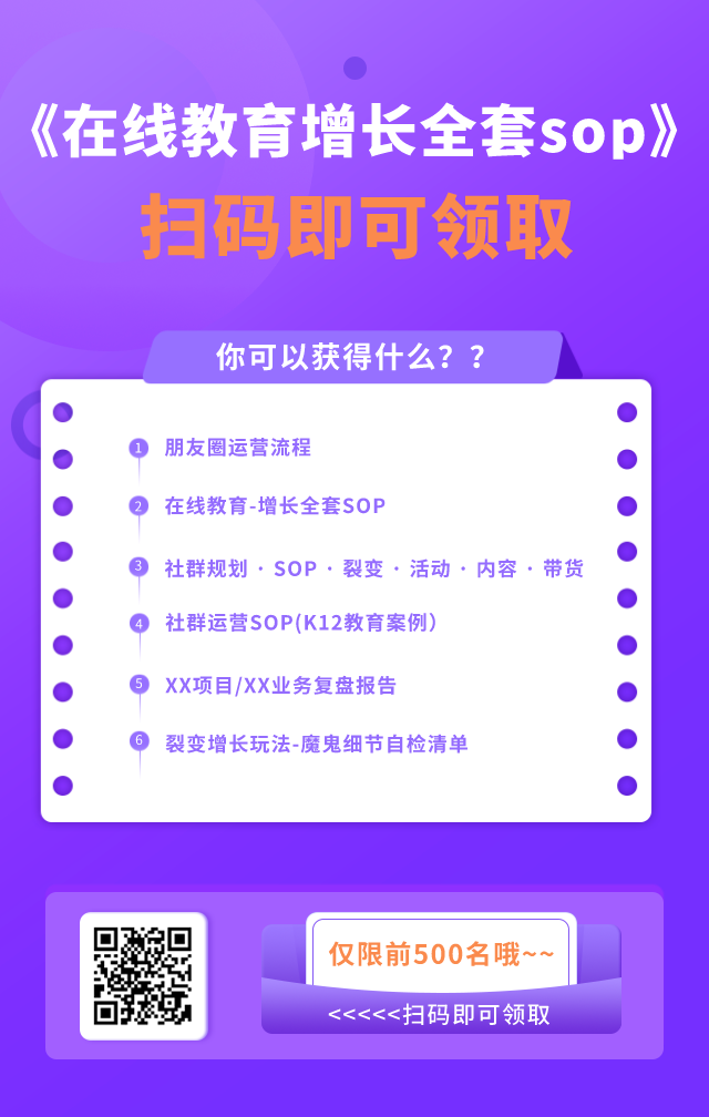 在線教育增長全套sop——網(wǎng)盤資料，免費下載！ 第2張