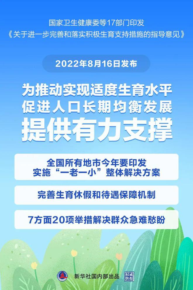 鼓勵(lì)生三孩！20項(xiàng)給力措施！17部門聯(lián)合發(fā)文