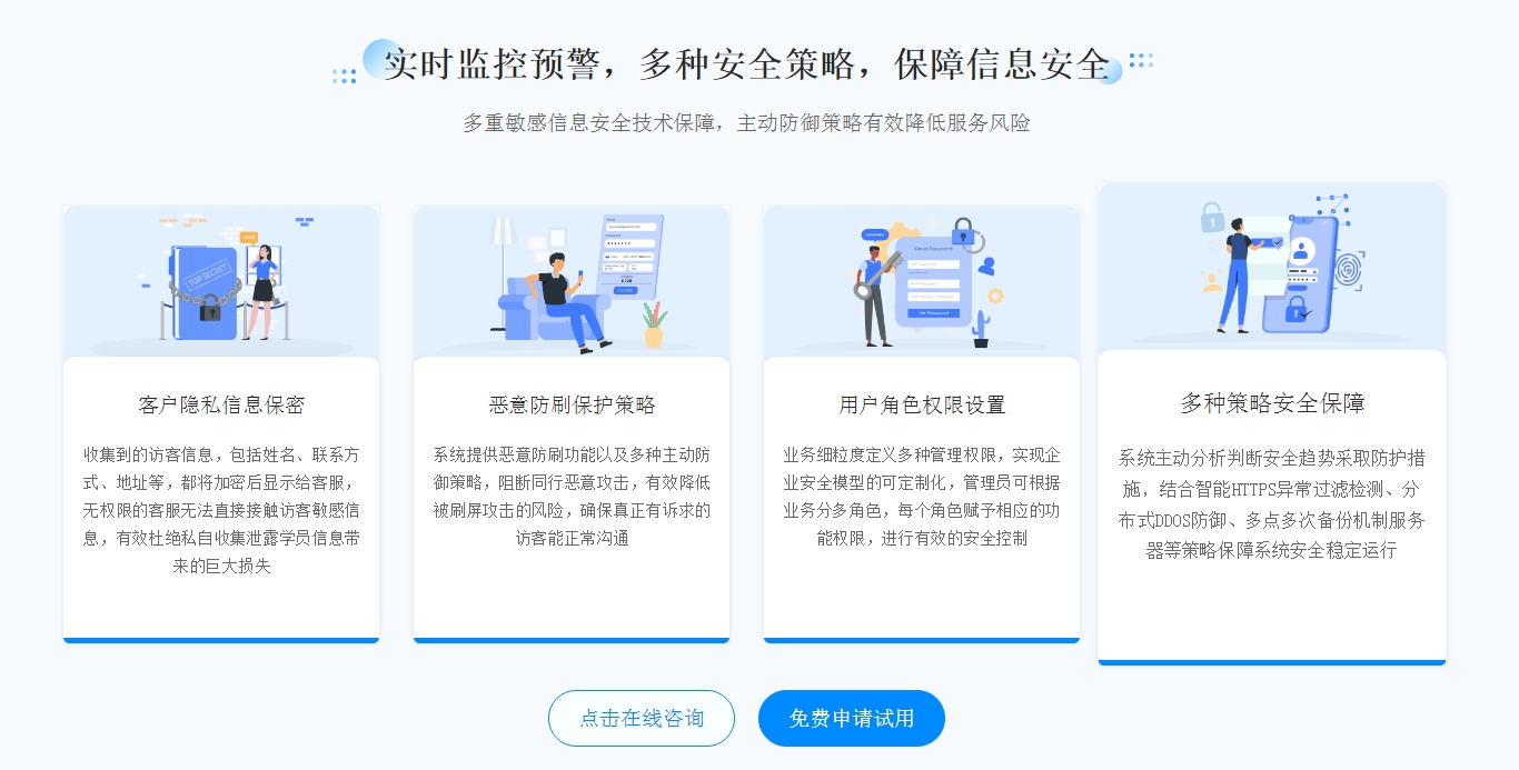 AI機(jī)器人客服方案-索電機(jī)器人軟件-昱新索電機(jī)器人 智能售前機(jī)器人 智能問答機(jī)器人 第3張