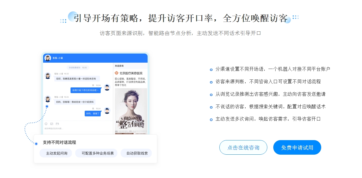 在線客服人工服務(wù)_在線客服平臺_在線客服機(jī)器人 AI機(jī)器人客服 智能售前機(jī)器人 第2張