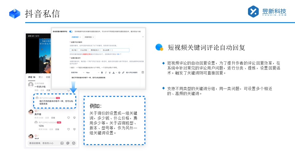 抖音私信怎么設(shè)置自動回復(fù)_抖音自動私信小店客服軟件 抖音客服系統(tǒng) 私信自動回復(fù)機(jī)器人 第2張