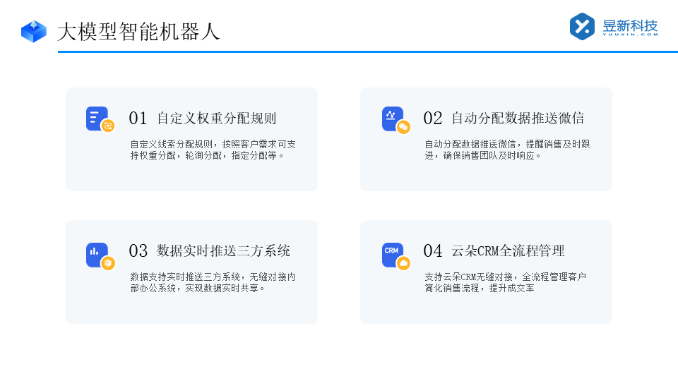 抖音企業(yè)號如何切換至智能私信客服模式_昱新索電機器人 抖音客服系統(tǒng) 私信自動回復(fù)機器人 第3張