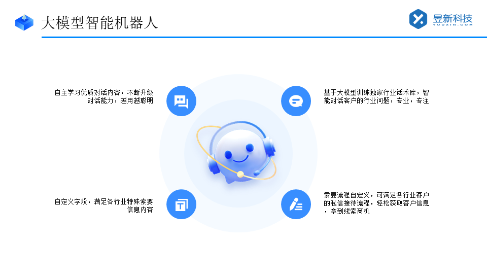 抖音私信管理客服軟件哪個好點呢_昱新索電機器人助力企業(yè)高效運營 AI機器人客服 抖音私信回復(fù)軟件 第5張