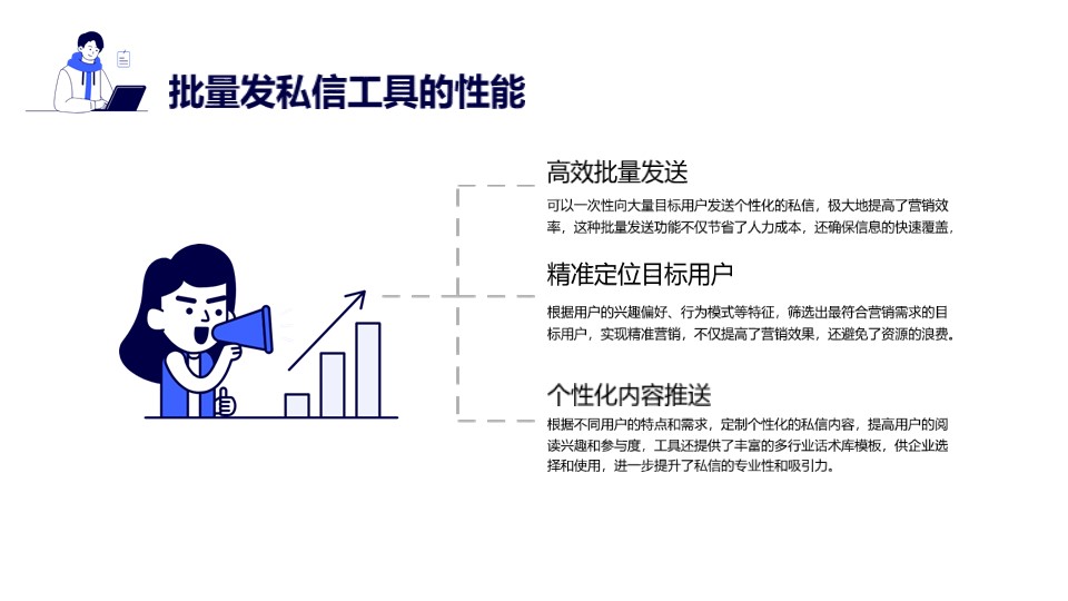 快手私信一鍵發(fā)送軟件_軟件特色與實際應用	 私信自動回復機器人 自動私信軟件 第3張