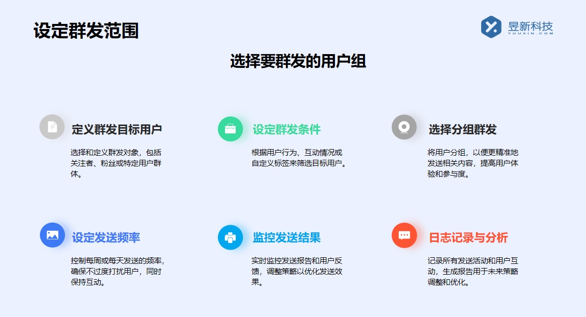 微信視頻號私信軟件_軟件特點與使用建議 私信自動回復(fù)機器人 自動私信軟件 第4張