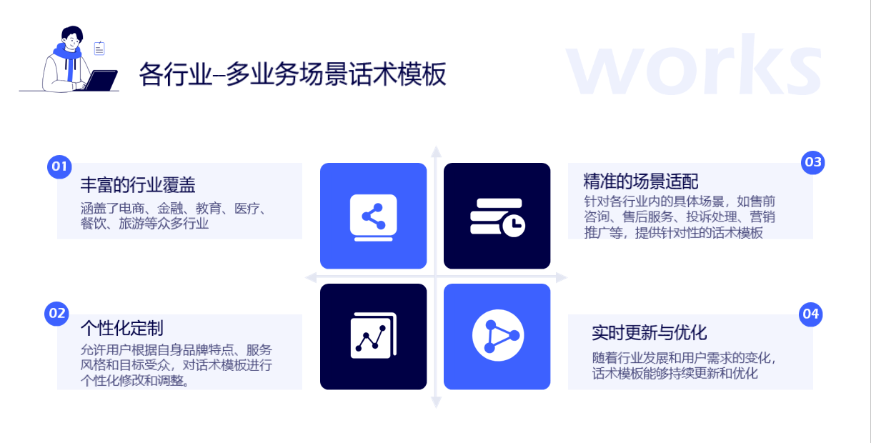 快手私信的軟件_具體功能優(yōu)勢_好用的私信軟件推薦 自動私信軟件 私信自動回復(fù)機(jī)器人 第3張