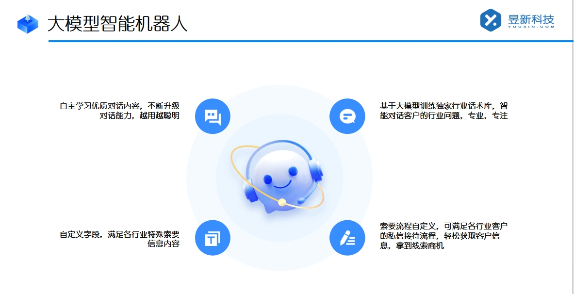 抖音后臺(tái)客服怎么回私信？高效回復(fù)策略 私信自動(dòng)回復(fù)機(jī)器人 智能問(wèn)答機(jī)器人 抖音客服系統(tǒng) 抖音私信軟件助手 第4張