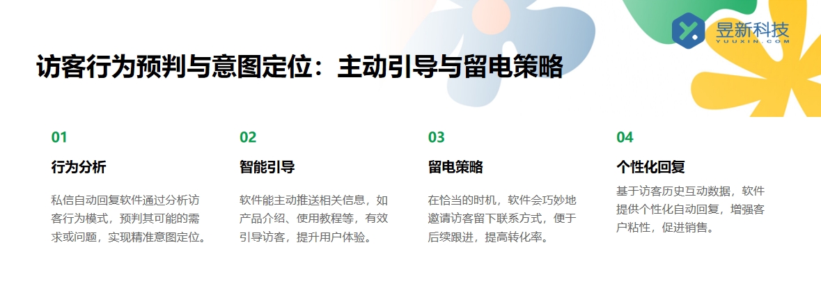 直播自動回復軟件代理_代理的條件與權(quán)益	 私信自動回復機器人 抖音私信回復軟件 自動私信軟件 第3張