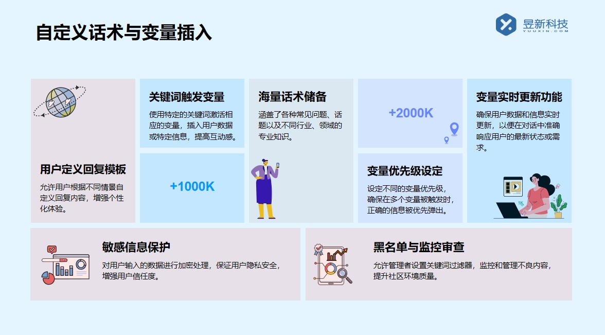 抖音如何自動(dòng)給關(guān)注人私信？實(shí)現(xiàn)方法與注意事項(xiàng)詳解 抖音客服系統(tǒng) 私信自動(dòng)回復(fù)機(jī)器人 自動(dòng)私信軟件 第2張