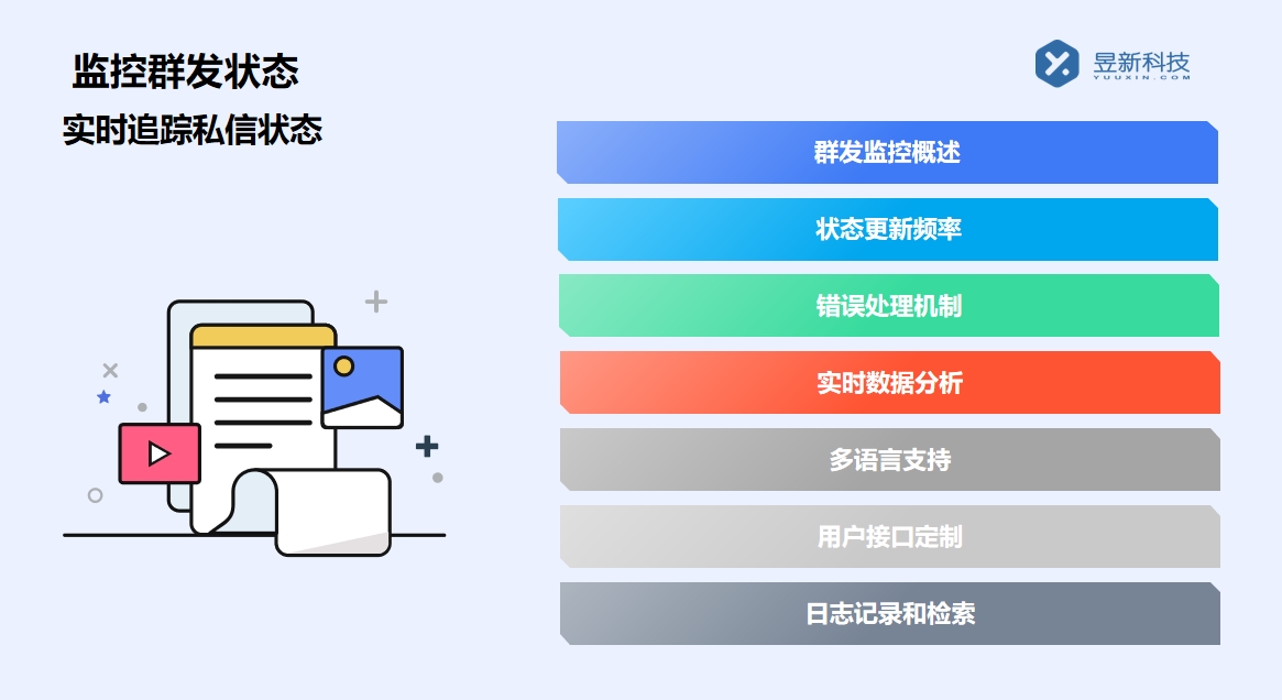 私信聊天軟件哪個好用？實用評測與選擇指南 抖音客服系統(tǒng) 私信自動回復機器人 第2張