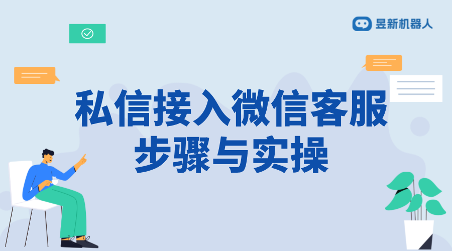 抖音私信接入企業(yè)微信客服電話：步驟與實操指南