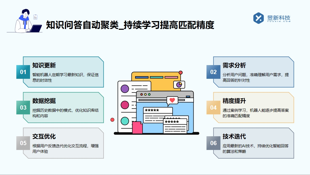 抖音快手私信軟件_軟件的綜合對比與特點	 自動私信軟件 抖音私信回復(fù)軟件 快手私信自動回復(fù) 一鍵發(fā)私信軟件 第3張