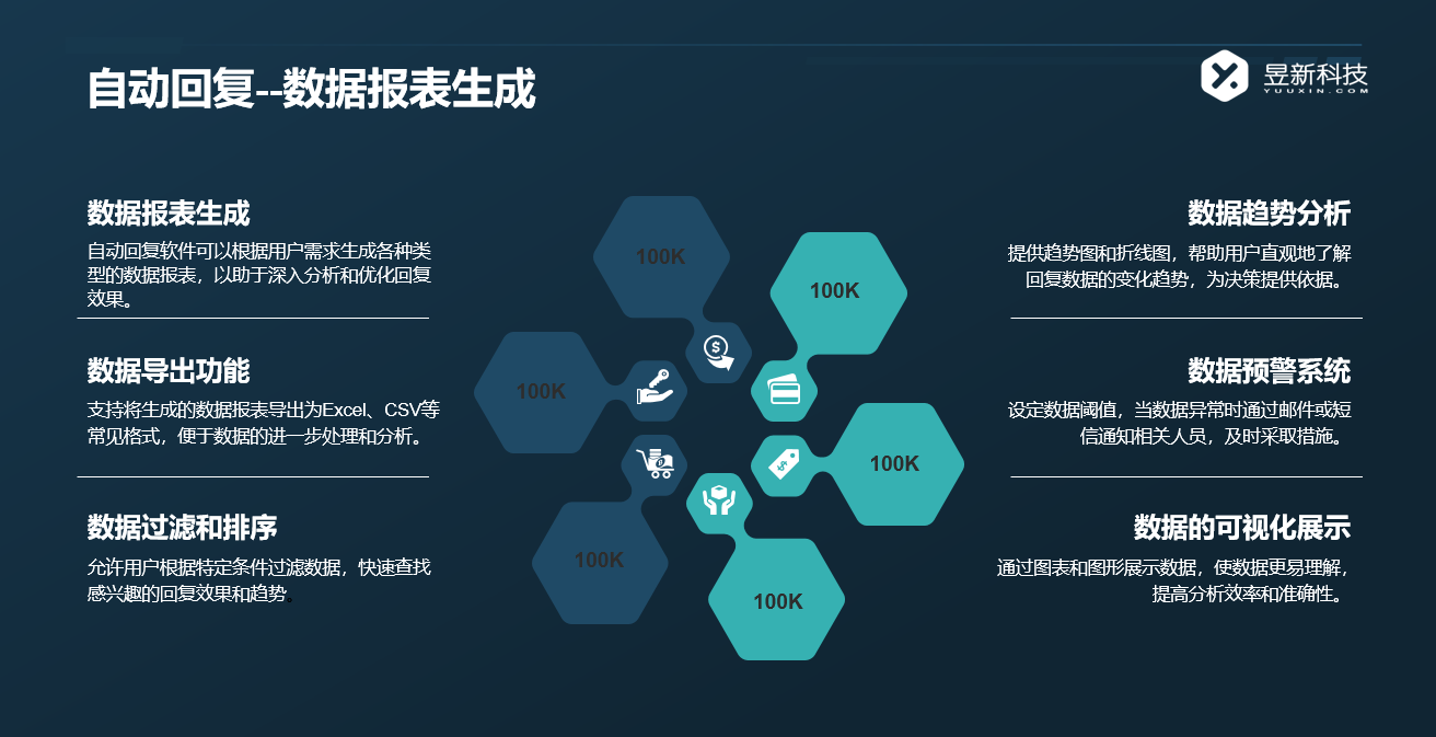 抖音來客客服系統(tǒng)功能介紹與操作指南 AI機器人客服 抖音私信回復(fù)軟件 私信自動回復(fù)機器人 第4張