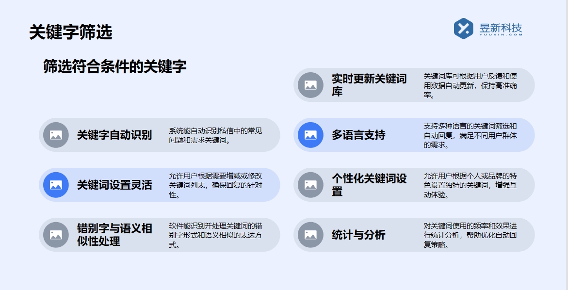 抖音可以批量私信工具_(dá)工具的批量操作方法 批量私信軟件 一鍵發(fā)私信軟件 抖音私信回復(fù)軟件 第3張