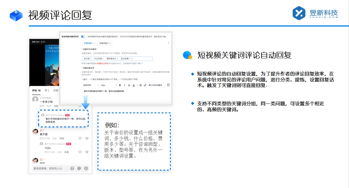 視頻號私信怎么回復_回復視頻號私信的技巧 視頻號自動回復 自動私信軟件 客服話術(shù) 第4張