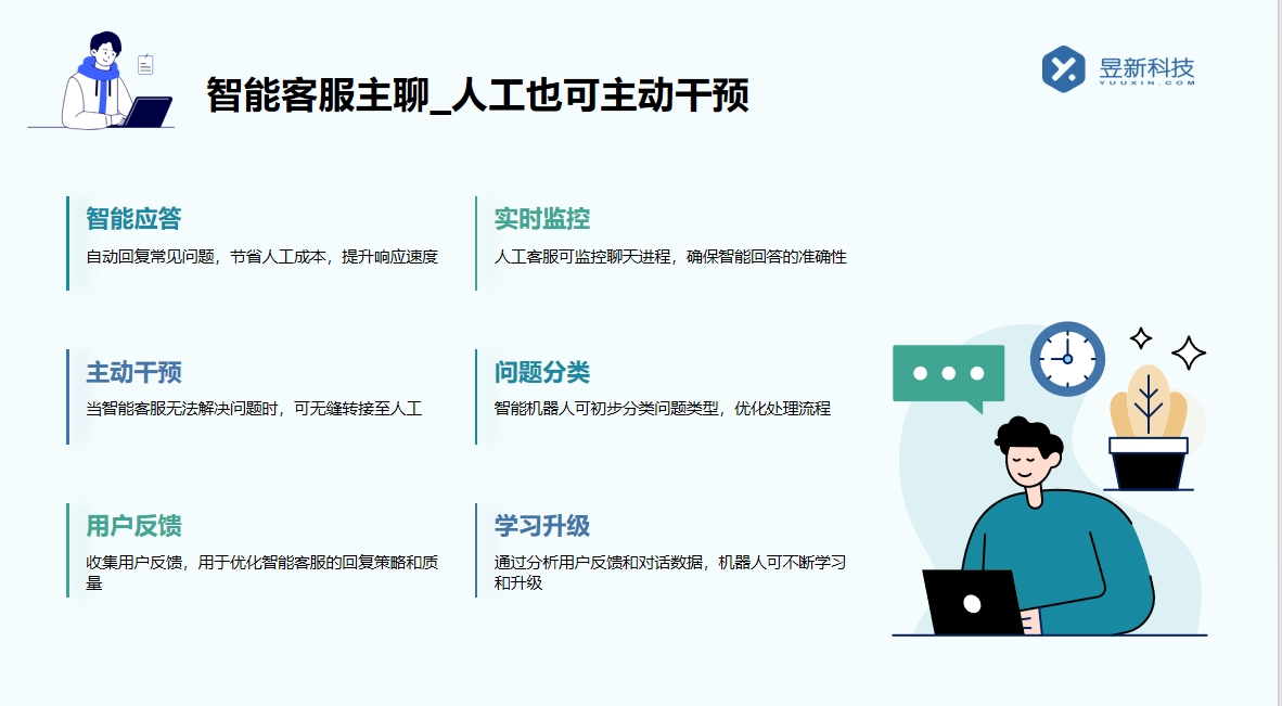 企業(yè)號私信可以發(fā)C嗎_明確企業(yè)號私信規(guī)則 私信經(jīng)營工具 私信自動回復(fù)機器人 第5張