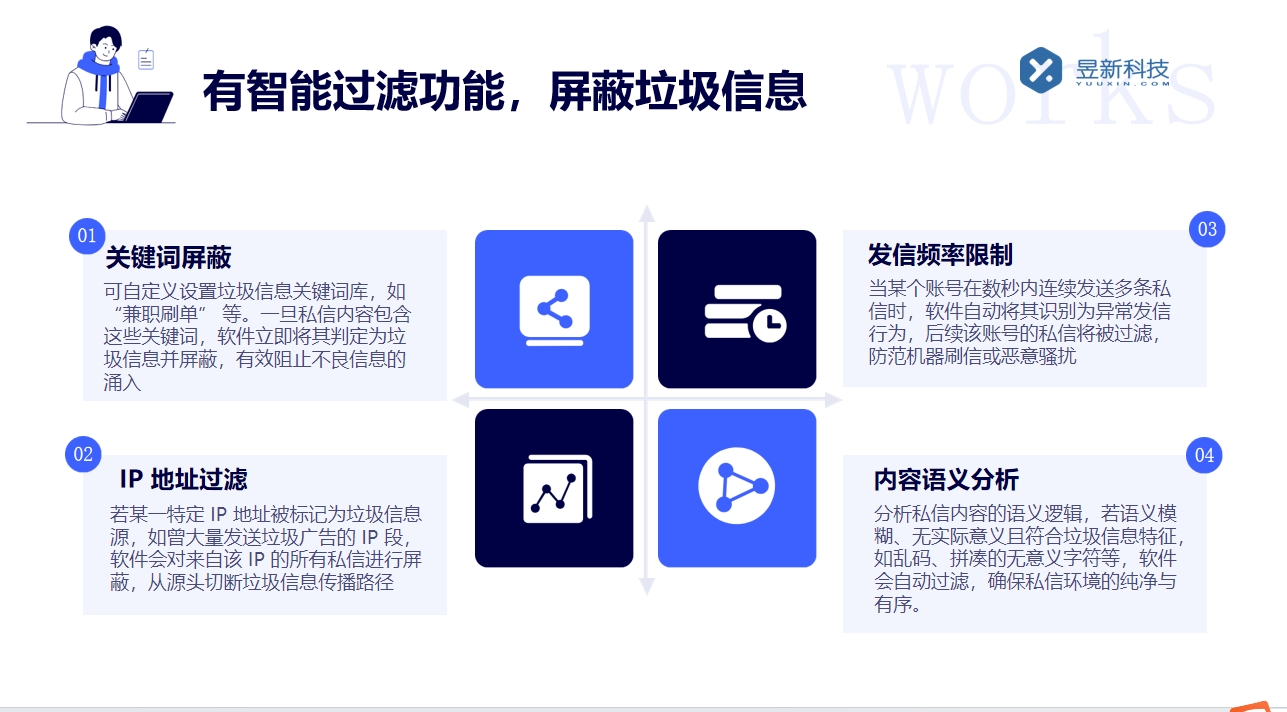 什么軟件可以看快手好友私信_解決商家私信管理需求的實用工具 快手私信自動回復 私信自動回復機器人 第3張