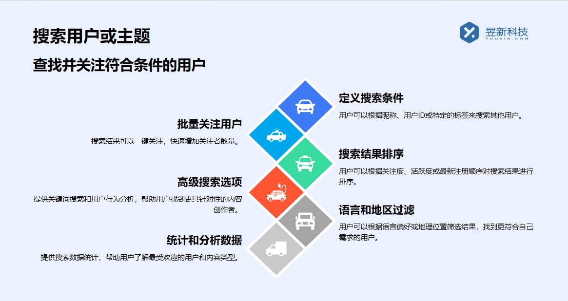 小紅書企業(yè)號(hào)自動(dòng)回復(fù)私信軟件_優(yōu)化客戶服務(wù)體驗(yàn)的多功能工具 小紅書私信回復(fù)軟件 直播自動(dòng)回復(fù)軟件 第7張